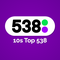 10s top 538 hitnoteringen 2025