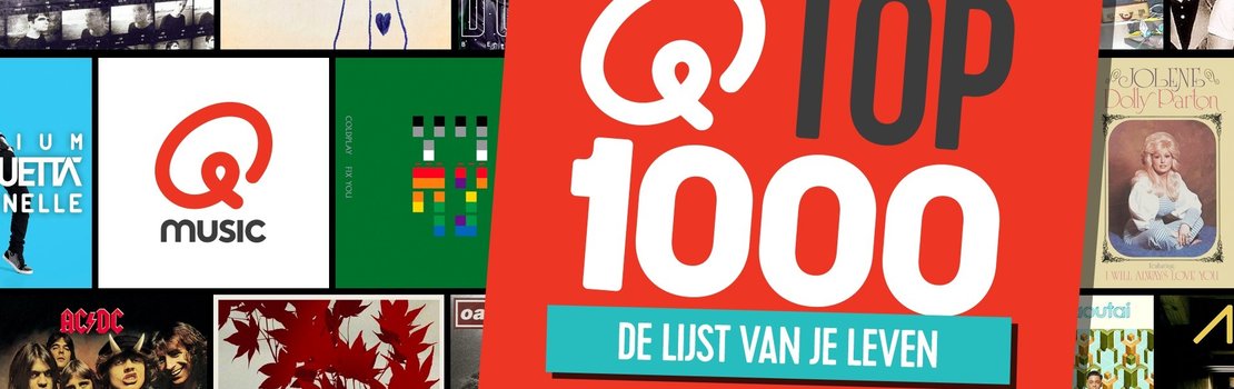 Q Top1000-2022