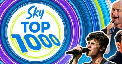 Sky Radio viert 35-jarig bestaan met Sky Top 1000