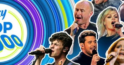 Sky Radio viert 35-jarig bestaan met Sky Top 1000