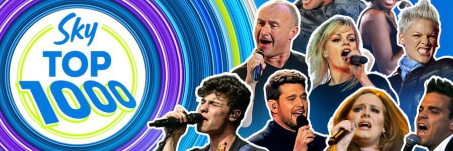 Sky Radio viert 35-jarig bestaan met Sky Top 1000